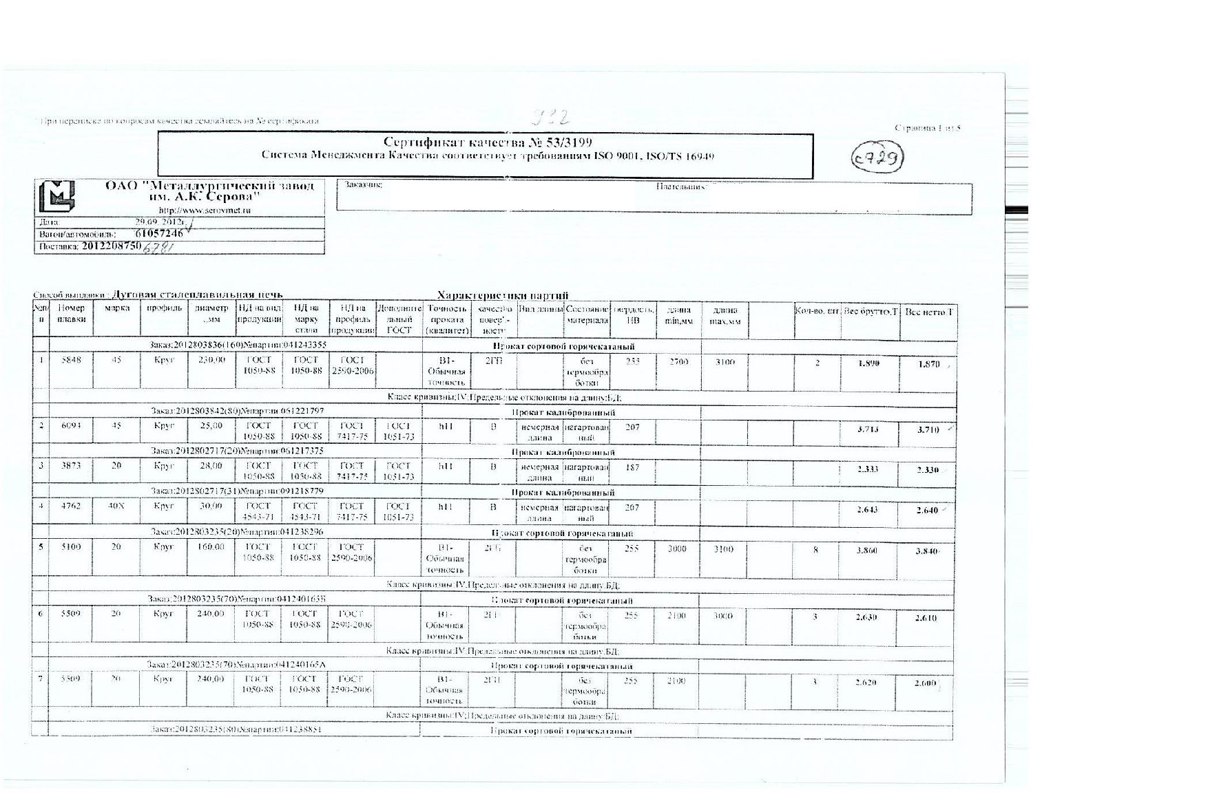 Сертификат на круг конструкционный 210 ст.20 от 2012-09 (1.1)